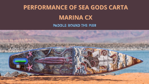 Performance of Sea Gods Carta Marina CX